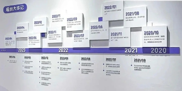 90%老板掉進(jìn)了企業(yè)展廳裝修陷阱！
